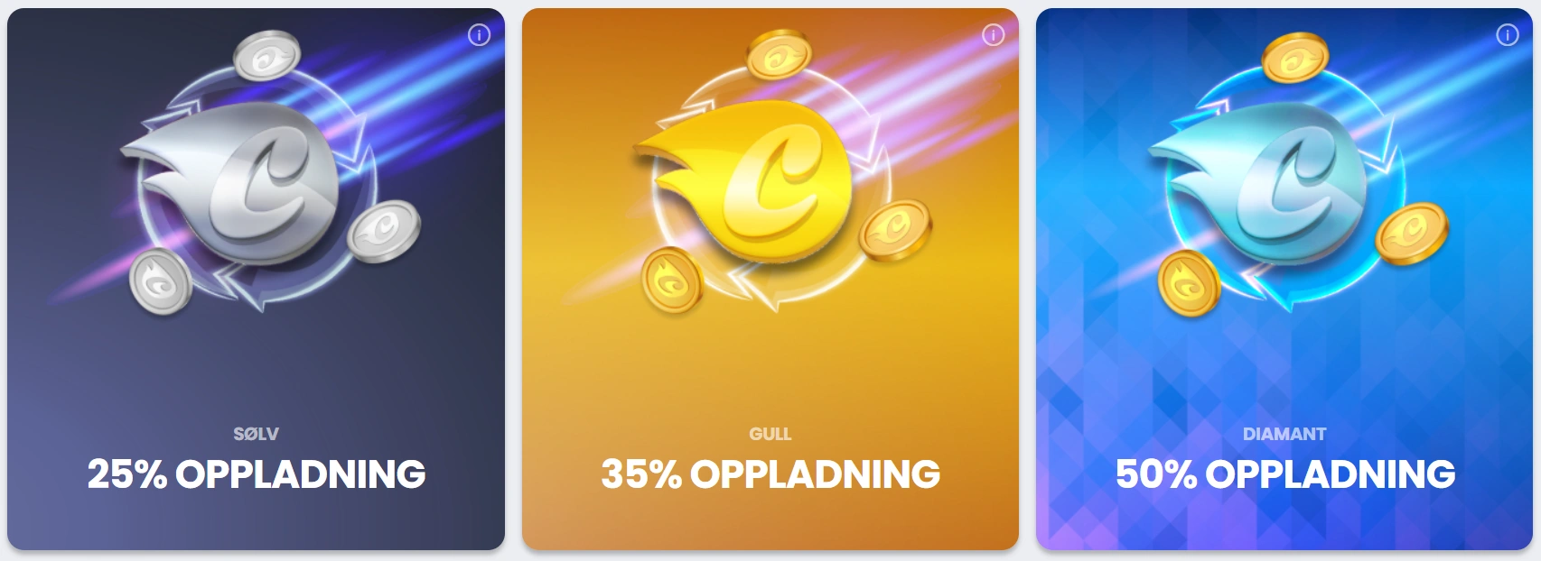 VIP boost